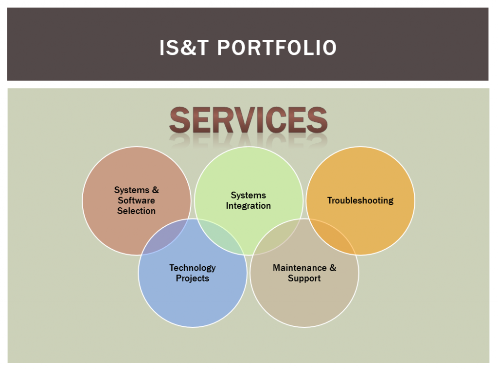 IS&T服务图系统：软件选择、系统集成、故障排除、技术项目、维护和支持
